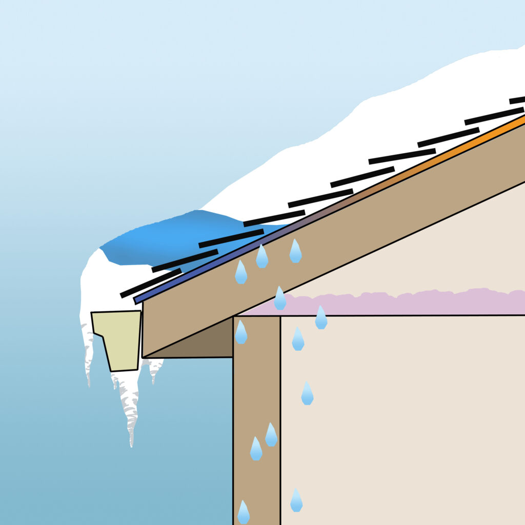 ATMOX illustration of an ice dam on a house