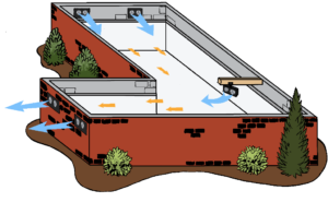 ATMOX Graphic of Air Flow with Crawl Space Fans