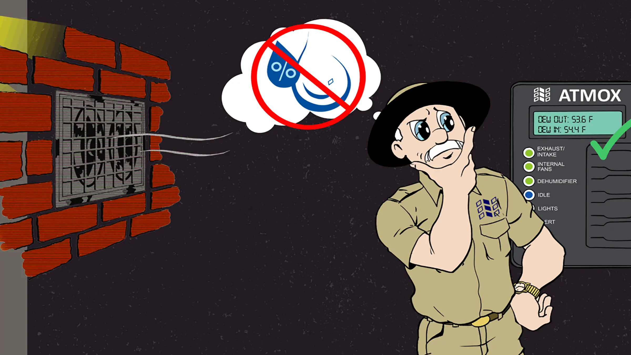 ATMOX Graphic of ATMOX Tom with Crawl Space Fan and ACE Display