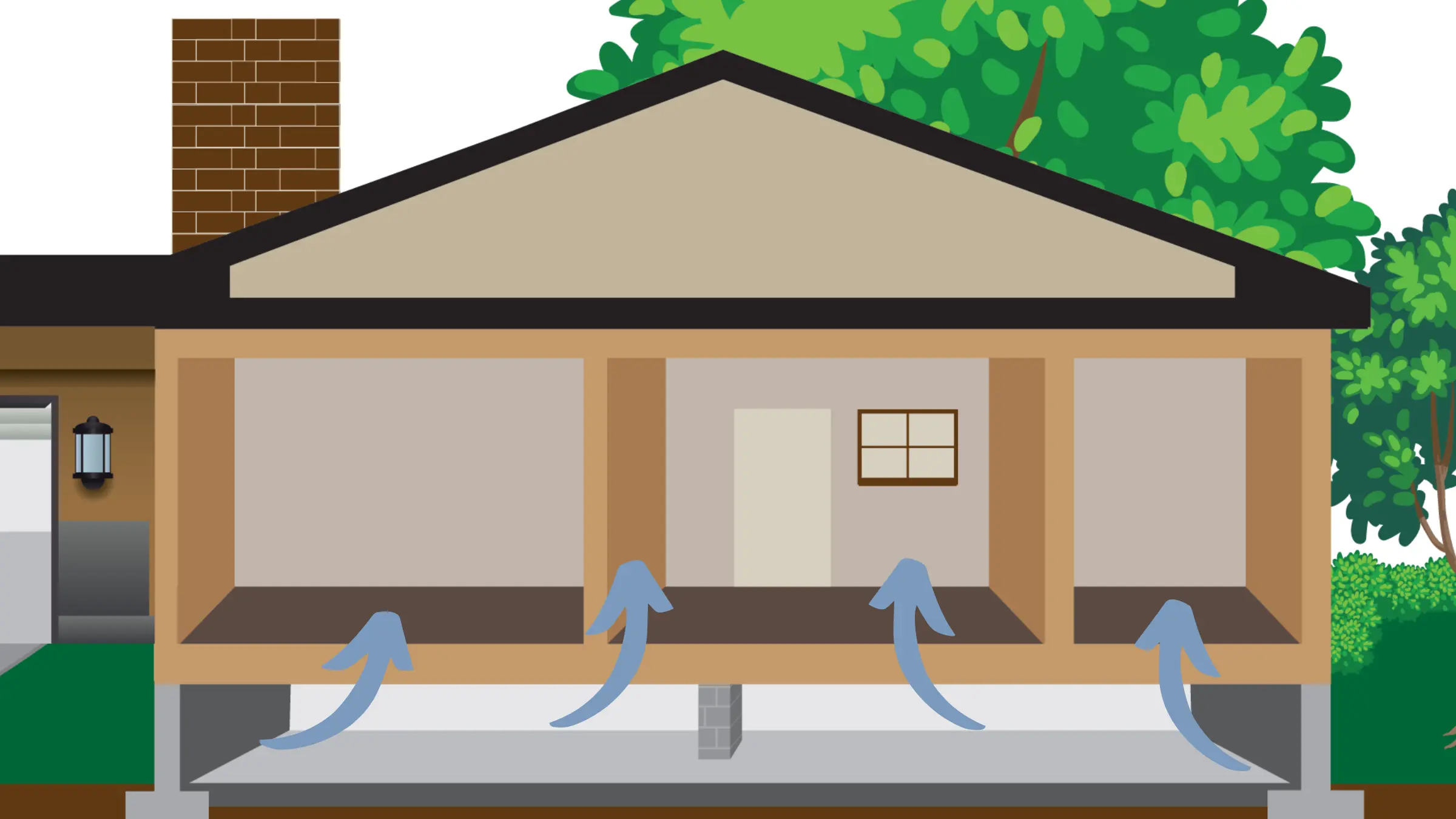 Airflow from Crawlspace into Home