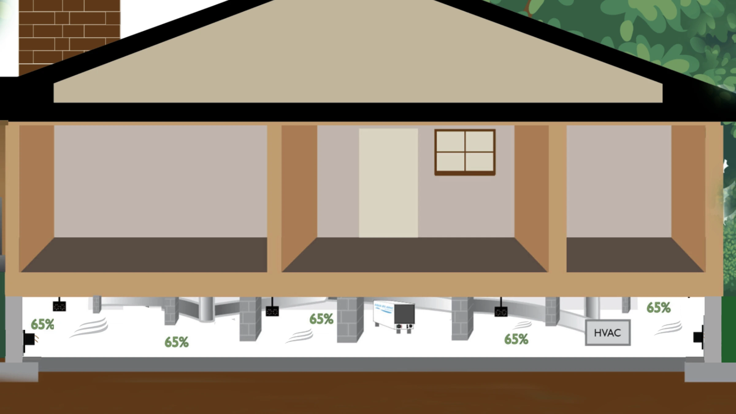 Crawl Space Circulation Fans for Drying a Crawl Space