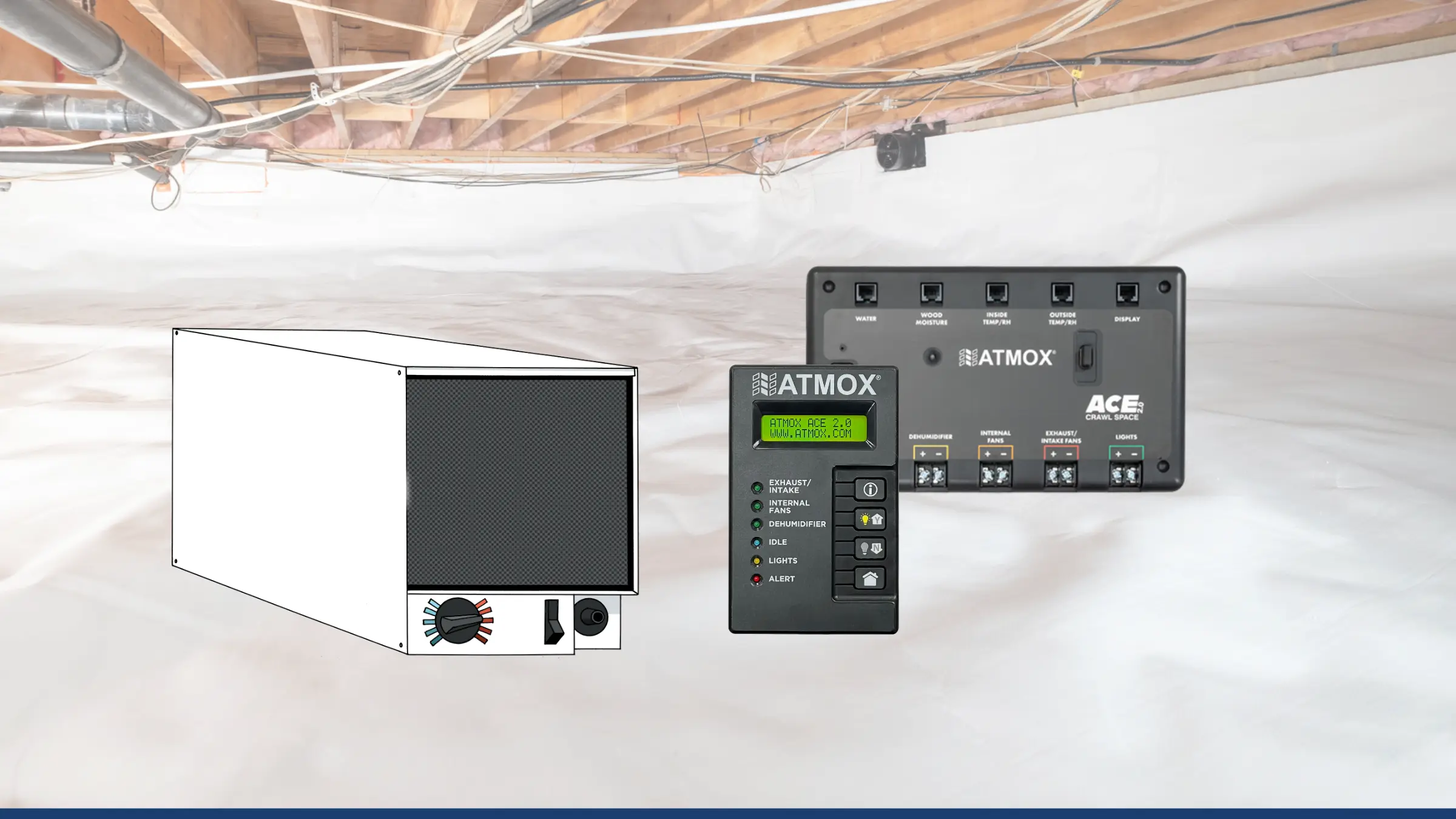 ATMOX with dehumidification